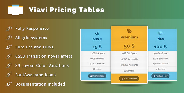 Viavi Pricing Tables