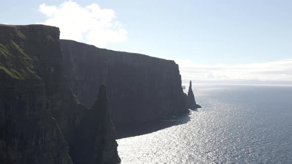 Drone Of Coastline And Rocks Of Suduroy