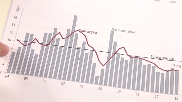 Businessman Working And Financial Report