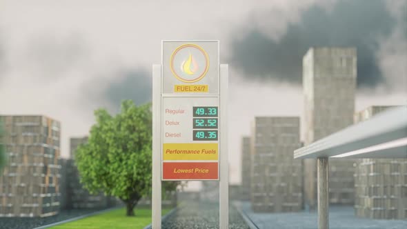 Gasoline prices at a gas station rising very fast. 3D Animation - Camera zoom in