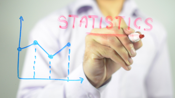 Statistics, Graph Illustration