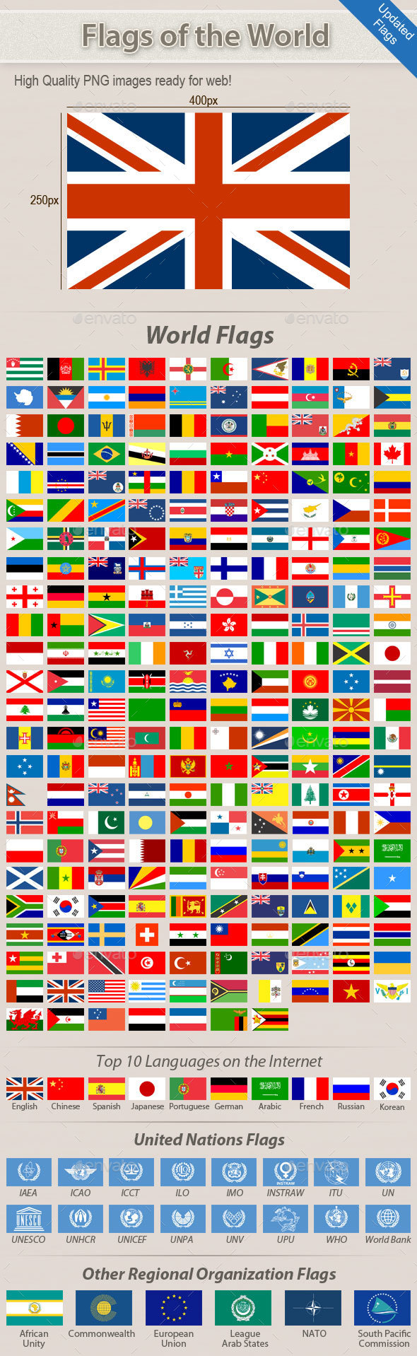 254 Flags of the World