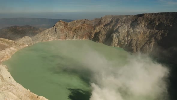 Volcanic Crater Where Sulfur is Mined