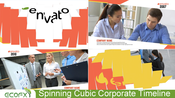 Spinning Cubic Corporate Timeline