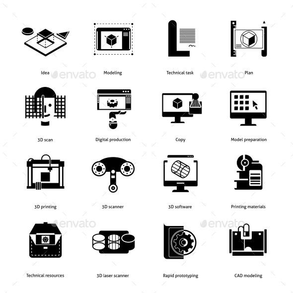 Prototyping And Modeling Icons Set