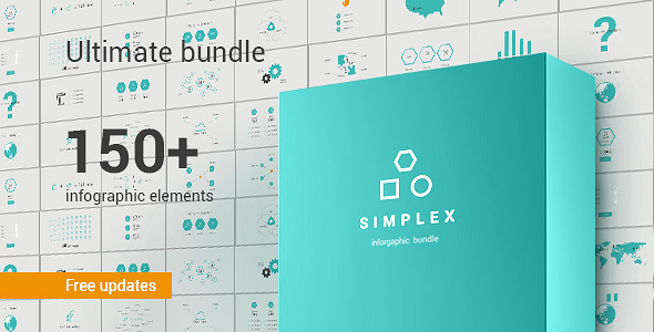 Simplex Infographic Bundle