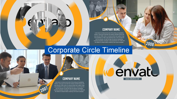 Corporate Circle Timeline