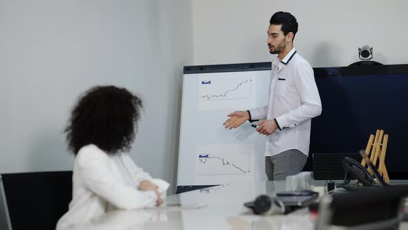 Portrait of Handsome Middle Eastern Young Man Presenting Graphs in Office Talking with Female