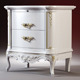 High quality model of the bedside tables - 3DOcean Item for Sale