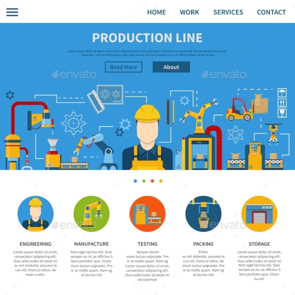 Production Line Page