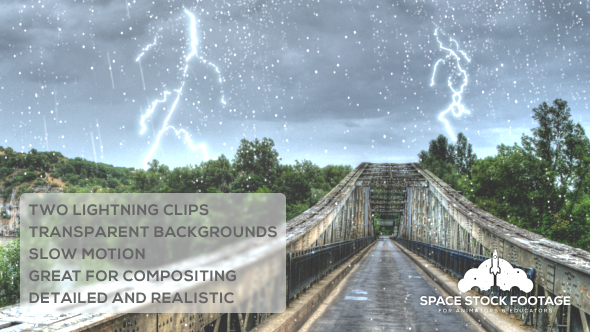 Lightning Strike Pack alt