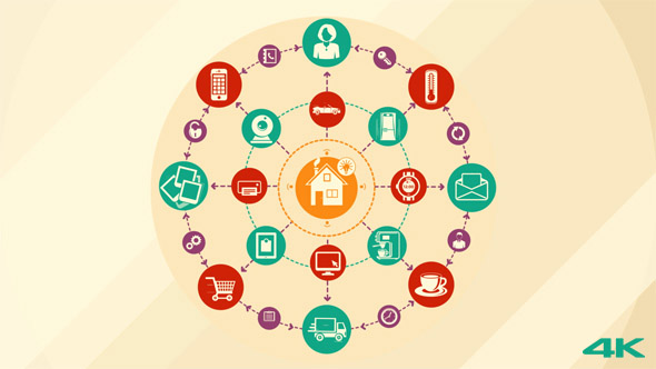 Internet Of Things And Smart Home Infographics alt