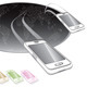 Mobile World Vector - GraphicRiver Item for Sale