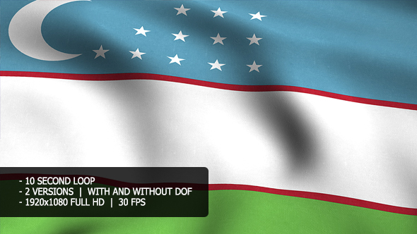Uzbekistan Flag Background