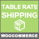 Table Rate Shipping for WooCommerce - CodeCanyon Item for Sale