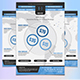 Web Design Services Flyer  - GraphicRiver Item for Sale
