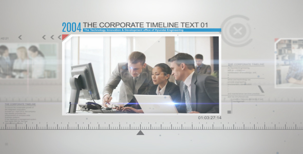 The Corporate Timeline