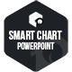 Smart Chart PowerPoint Presentation Template - GraphicRiver Item for Sale