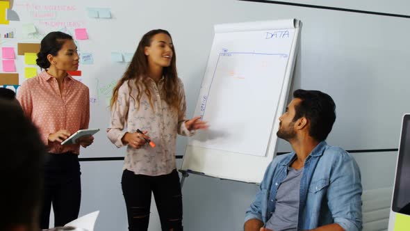 Female executive discussing over flip chart 4k