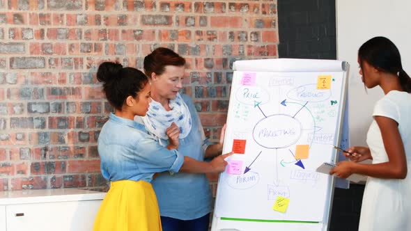 Businesswoman explaining on whiteboard