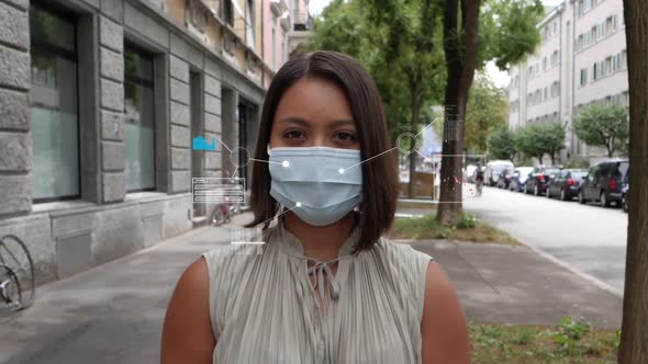Overlay analysis of a respirator and the surface on which viruses spread. Model wears hygienic mask