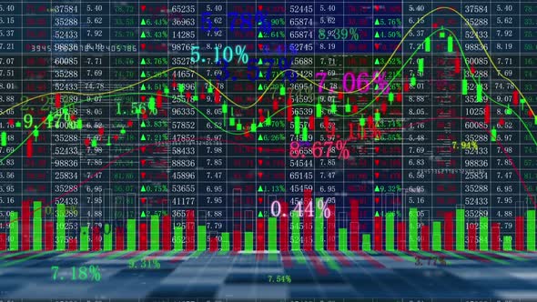 Financial Market Stock Exchange Stock Price Change K Line Trend Chart Screen Background