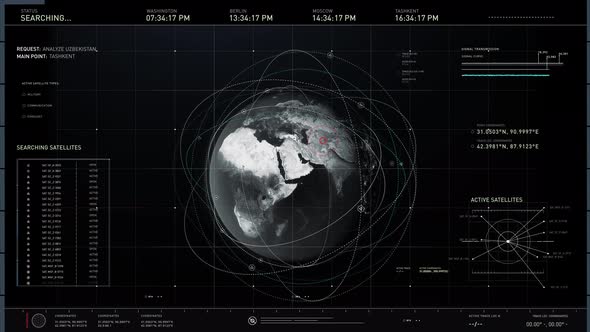 Searching for Unprotected Satellites in Tashkent, Uzbekistan. Three Accessed. alt