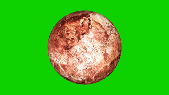 3d MakeMake Planet Spinning Green Background