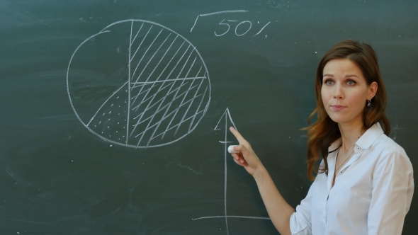 Young Female Teacher Near Chalkboard In School Classroom Explain Something To The Class
