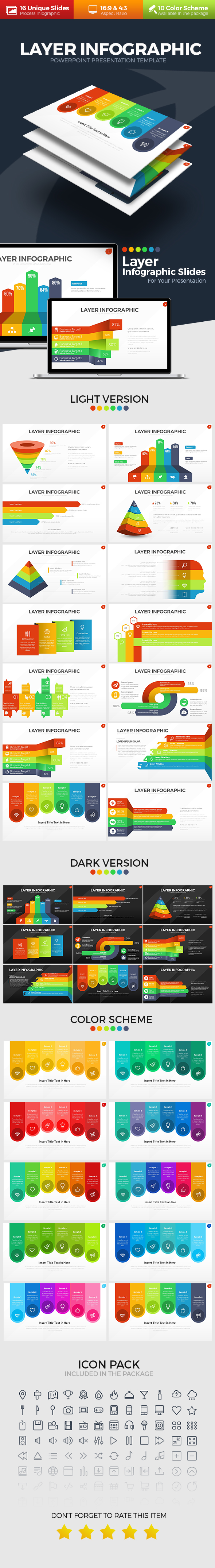 Layer Infographic PowerPoint Template