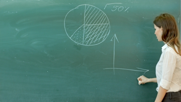 A Teacher Writing Graphic On Green Chalkboard By Hand