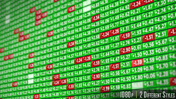 Stock Market Indicator Board - Positive