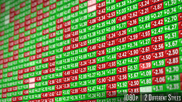 Stock Market Indicator Board - Mixed