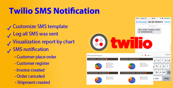 Powiadomienie Magento 2 Twilio SMS