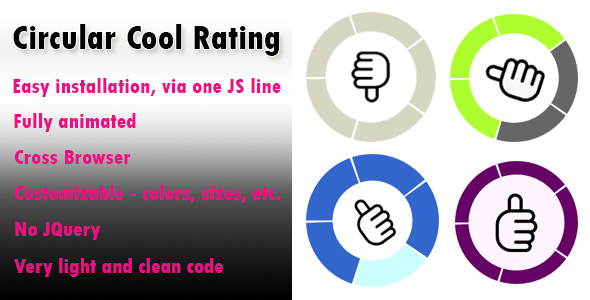 The Circular Rating - Cool & Attractive Animated Rating