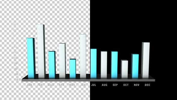 3D Bar Chart Growing - 12 Months