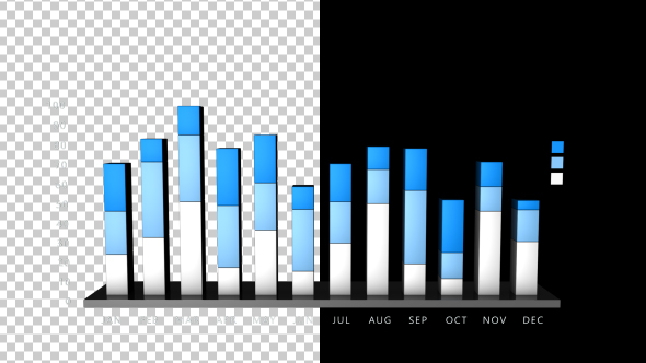 3D Bar Chart Growing - 12 Months - 3 Stage