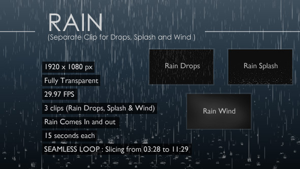 Rain Separate Clip for Drops, Splash and Wind