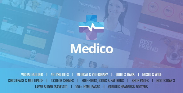 Medico - medyczny i weterynaryjny szablon HTML z konstruktorem