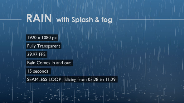 Rain with Splash and Fog / Videohive