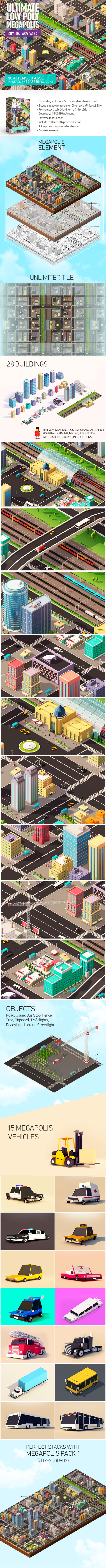 Ultimate Low Poly Megapolis Pack2 (City + Railway)