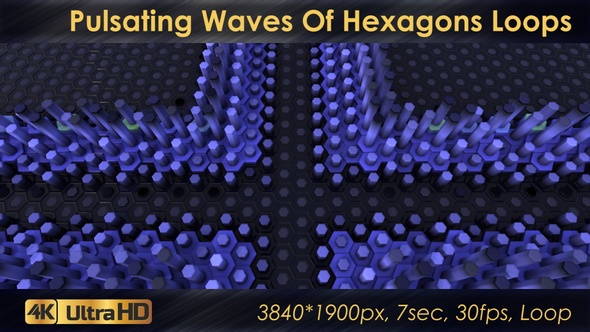 Pulsating Waves Of Hexagons Loops