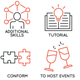 Icons Set of Business Management - part 4 - GraphicRiver Item for Sale
