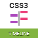 MK - CSS3 Timeline - CodeCanyon Item for Sale