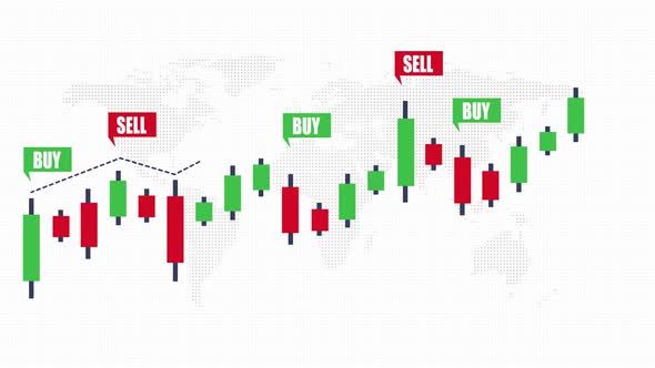 Cryptocurrency trading chart With Buy And Sell Calls