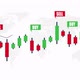 Cryptocurrency trading chart With Buy And Sell Calls - VideoHive Item for Sale