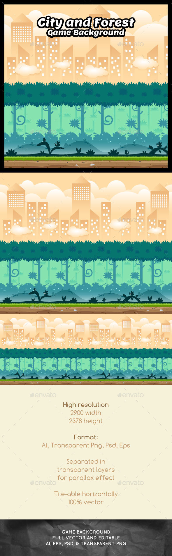 Cities 2D Game Assets from GraphicRiver
