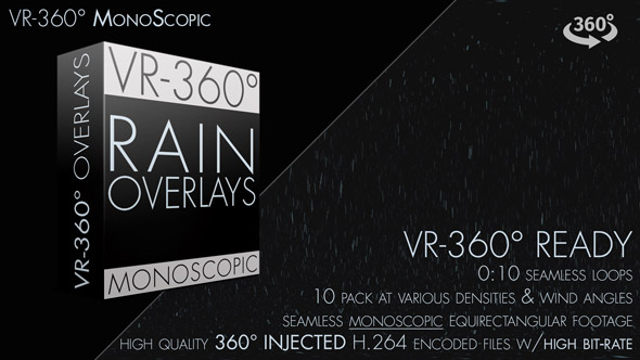 Rain Overlays VR-360° Editors Pack (Monoscopic)