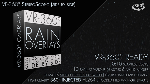 Rain Overlays VR-360° Editors Pack (StereoScopic 3D Side-by-Side)