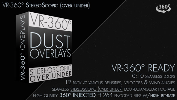 Dust Particle Overlays VR-360° Editors Pack (StereoScopic 3D Over/Under)